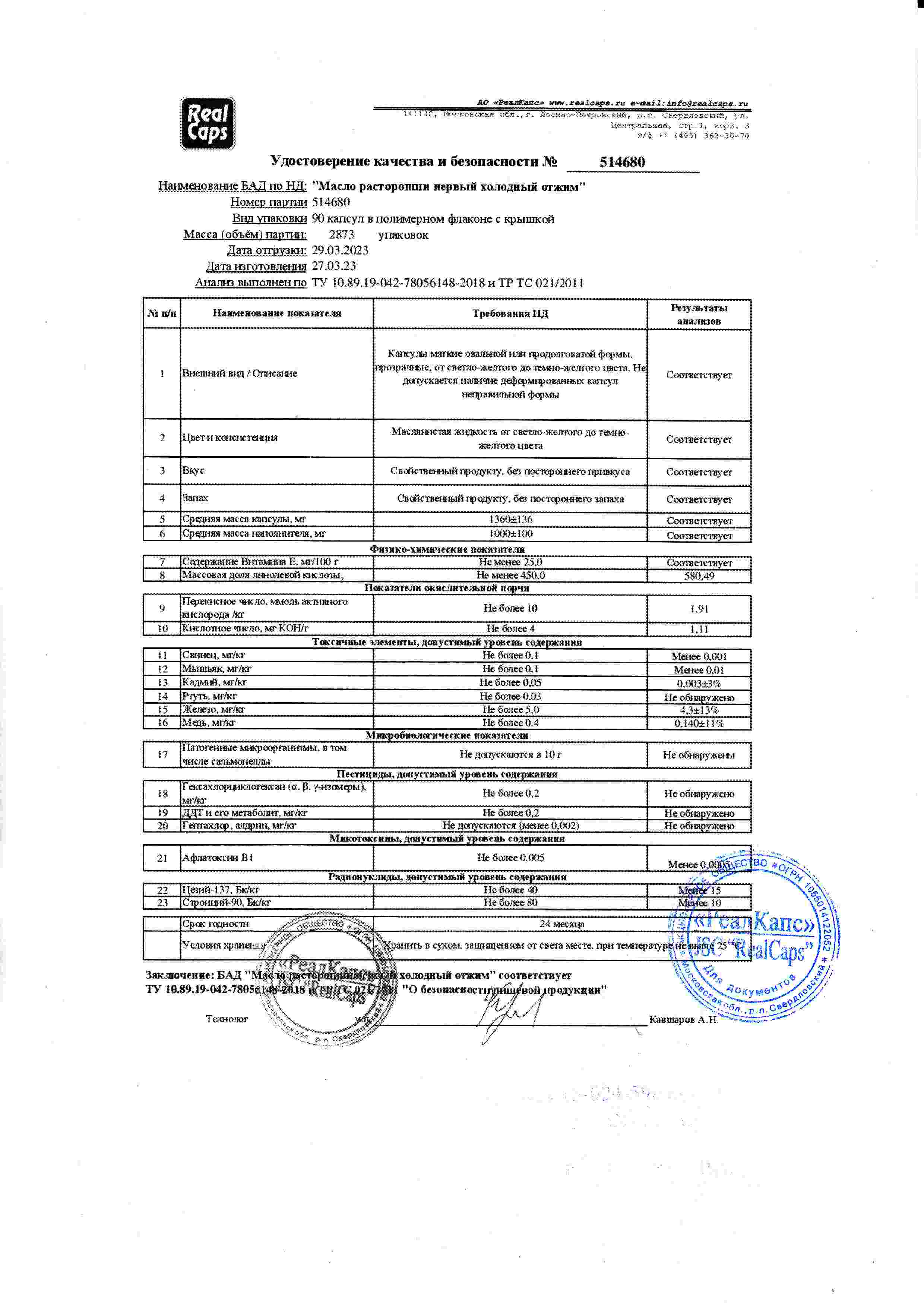 Паспорт №032023